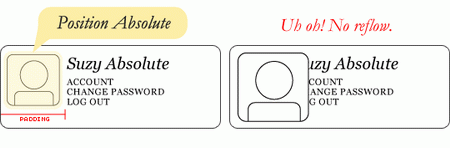 reflow-example